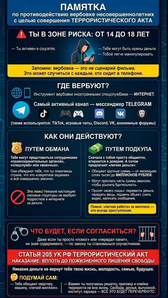 памятка